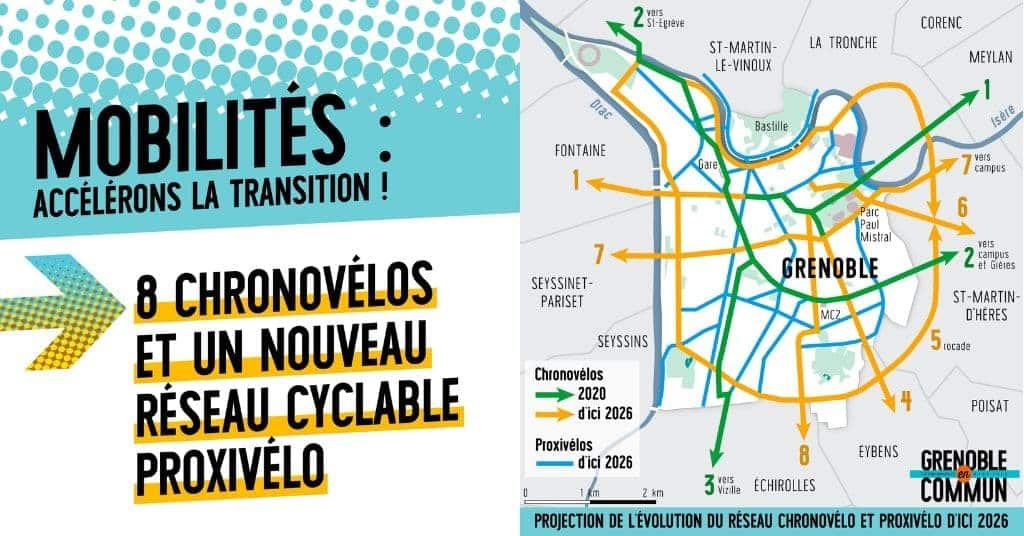 Exemple de réseau cyclable structuré : Grenoble