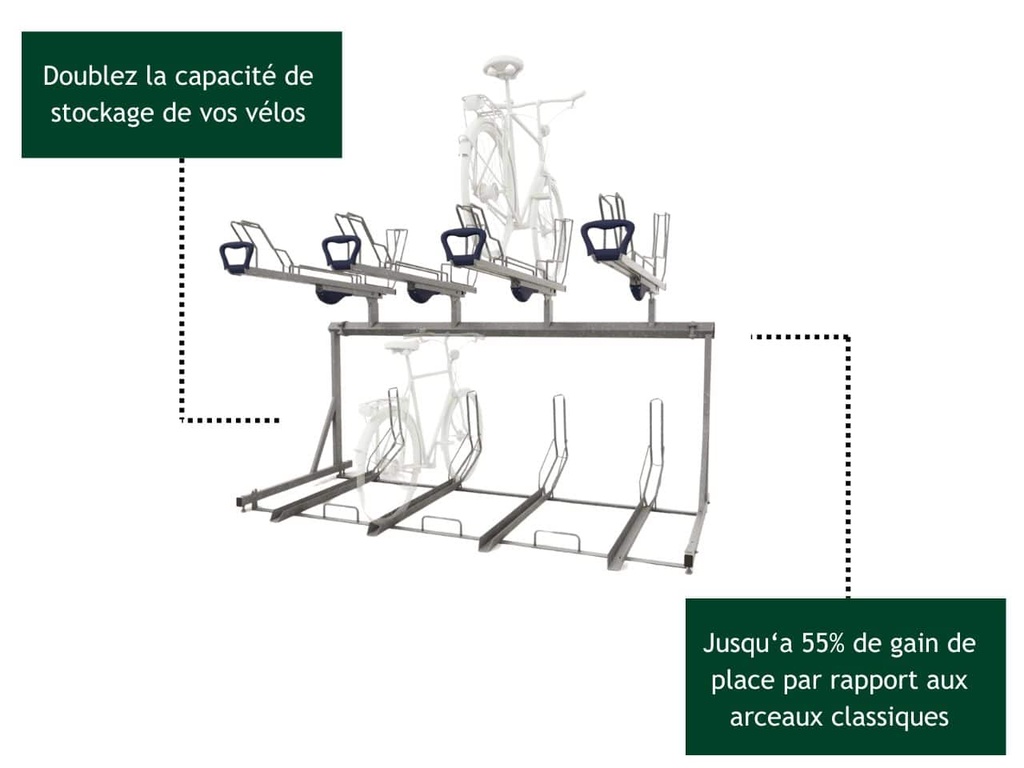 rack vélos double hauteur duo parking vélo optimisé