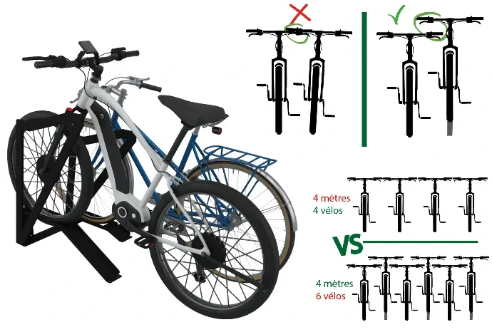 vélos compact.webp