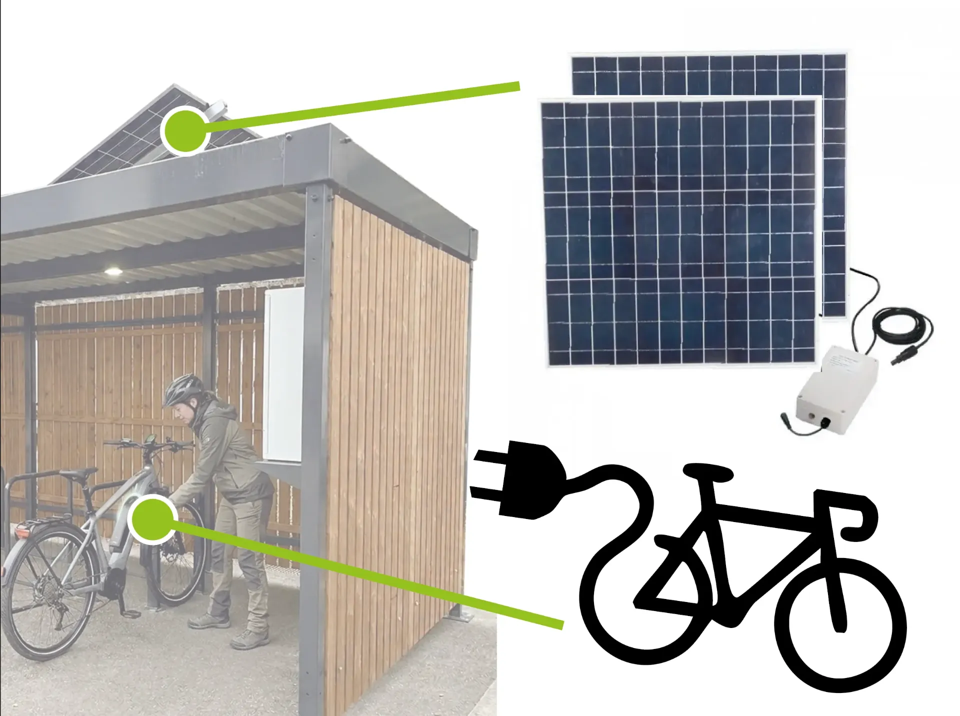 Kit solaire pour recharge (1 place de recharge/contrôle d'accès)