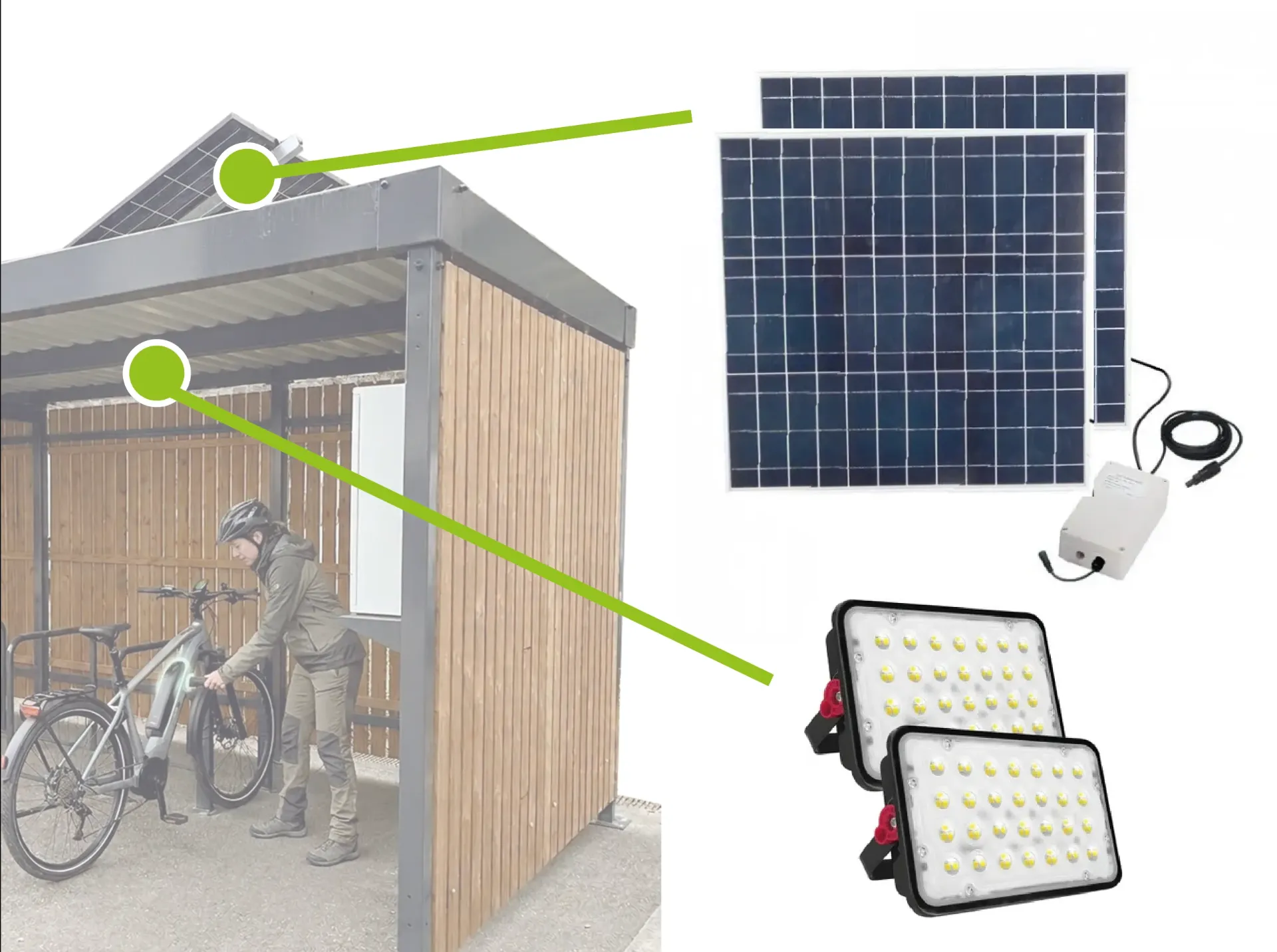 Kit solare per illuminazione